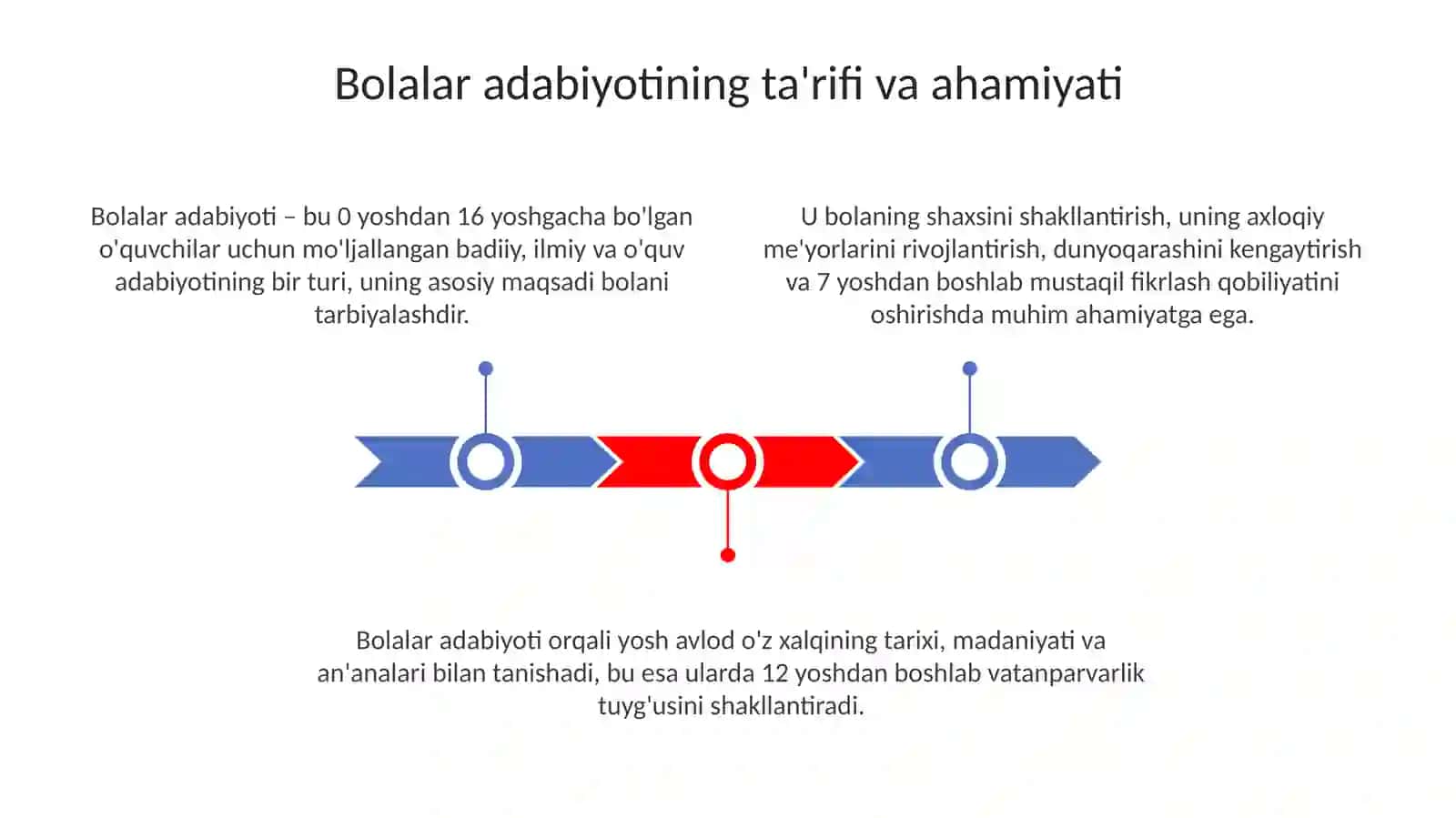 Bolalar adabiyoti 3