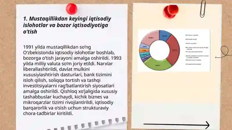 Zamonaviy O‘zbekiston sharoitida bozor iqtisodiyotining shakllanish xususiyatlari 3