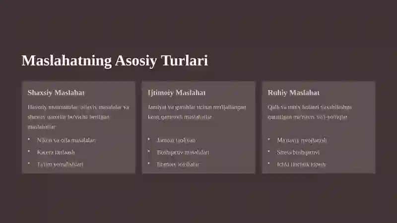 Maslahat turlari, qoidalari va maslahat berish ko‘nikmalari 3