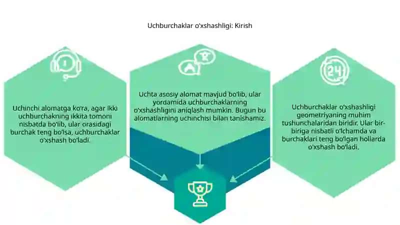 Uchburchaklar o‘xshashligining uchinchi alomati 3