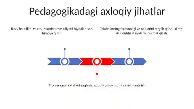Pedagogik kasb va uning vazifalari 3