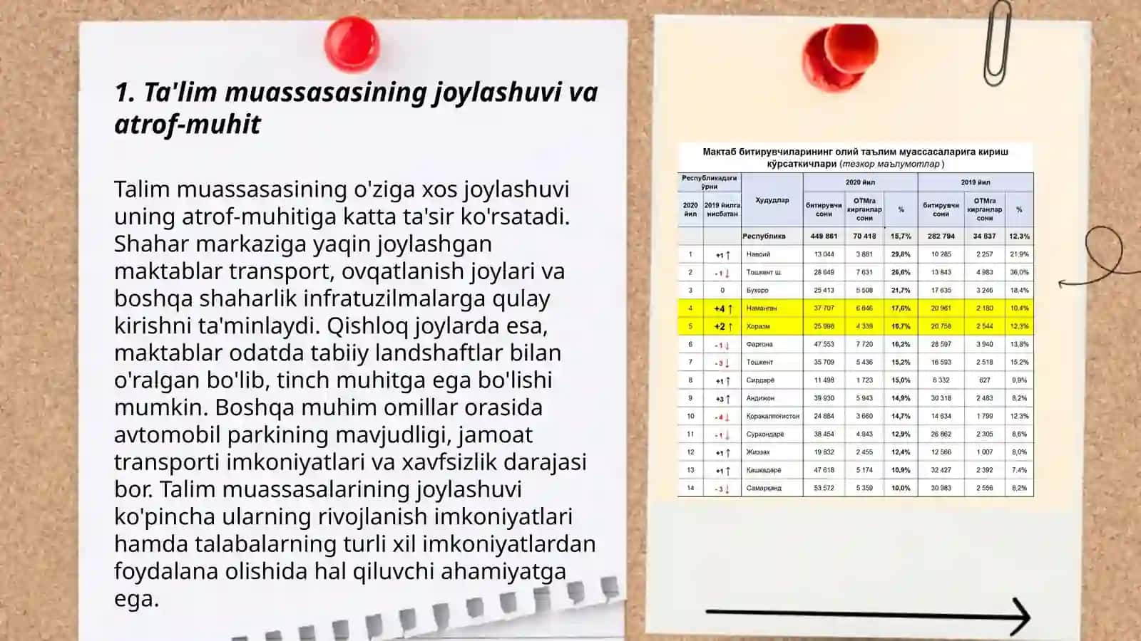 Umum'talim maktablariga boʻlgan umumiy gigiyenik talablar 3