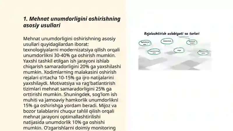 Mehnat unumdorligini oshirishning asosiy usullari 3
