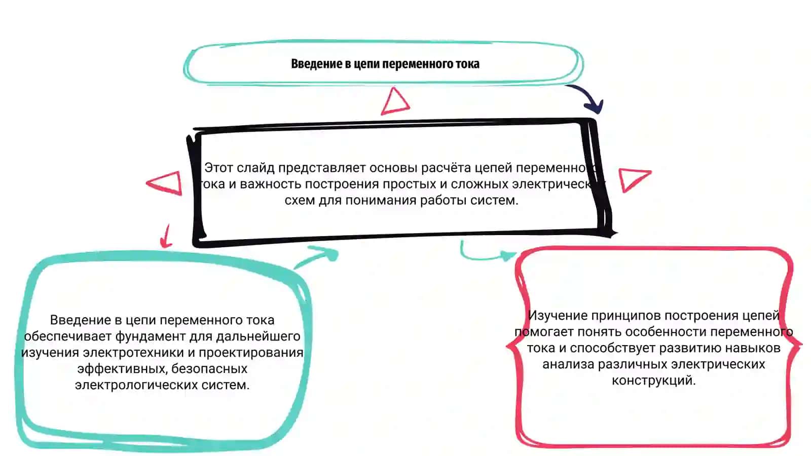 Расчёт цепей переменного тока 3