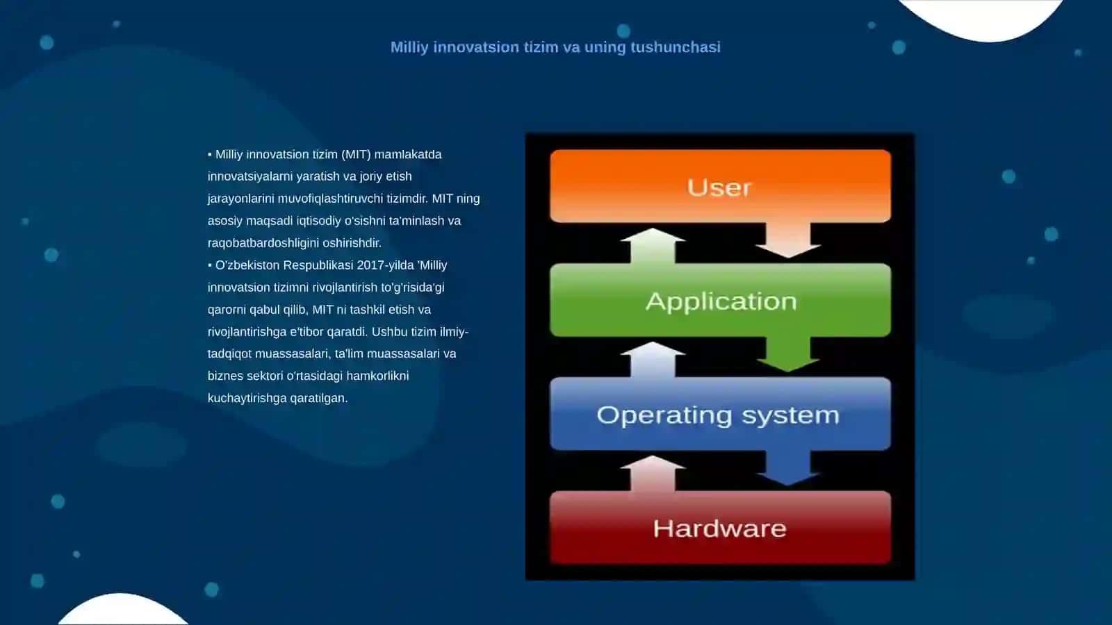 Milliy innovatsion tizim (MIT) – mamlakat iqtisodiy xavfsizligini ta’minlash omili sifatida 3