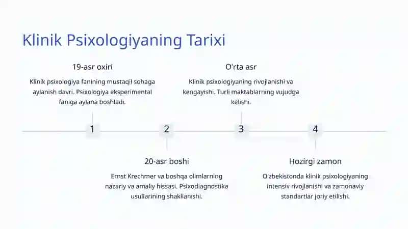 Klinik Psixologiya Asoslari 3