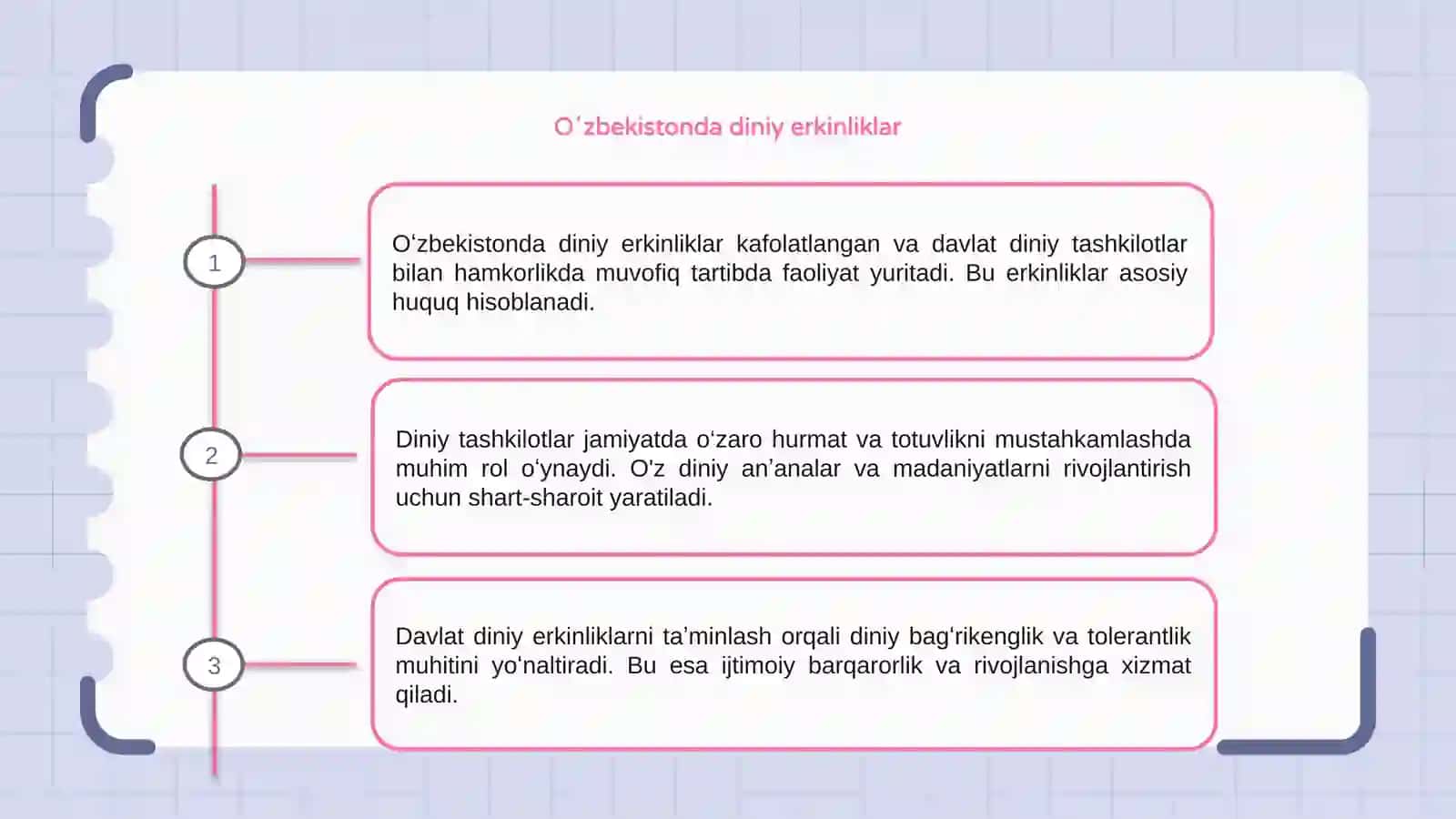 Oʻzbekistonda din va diniy tashkilotlarga munosabat 3