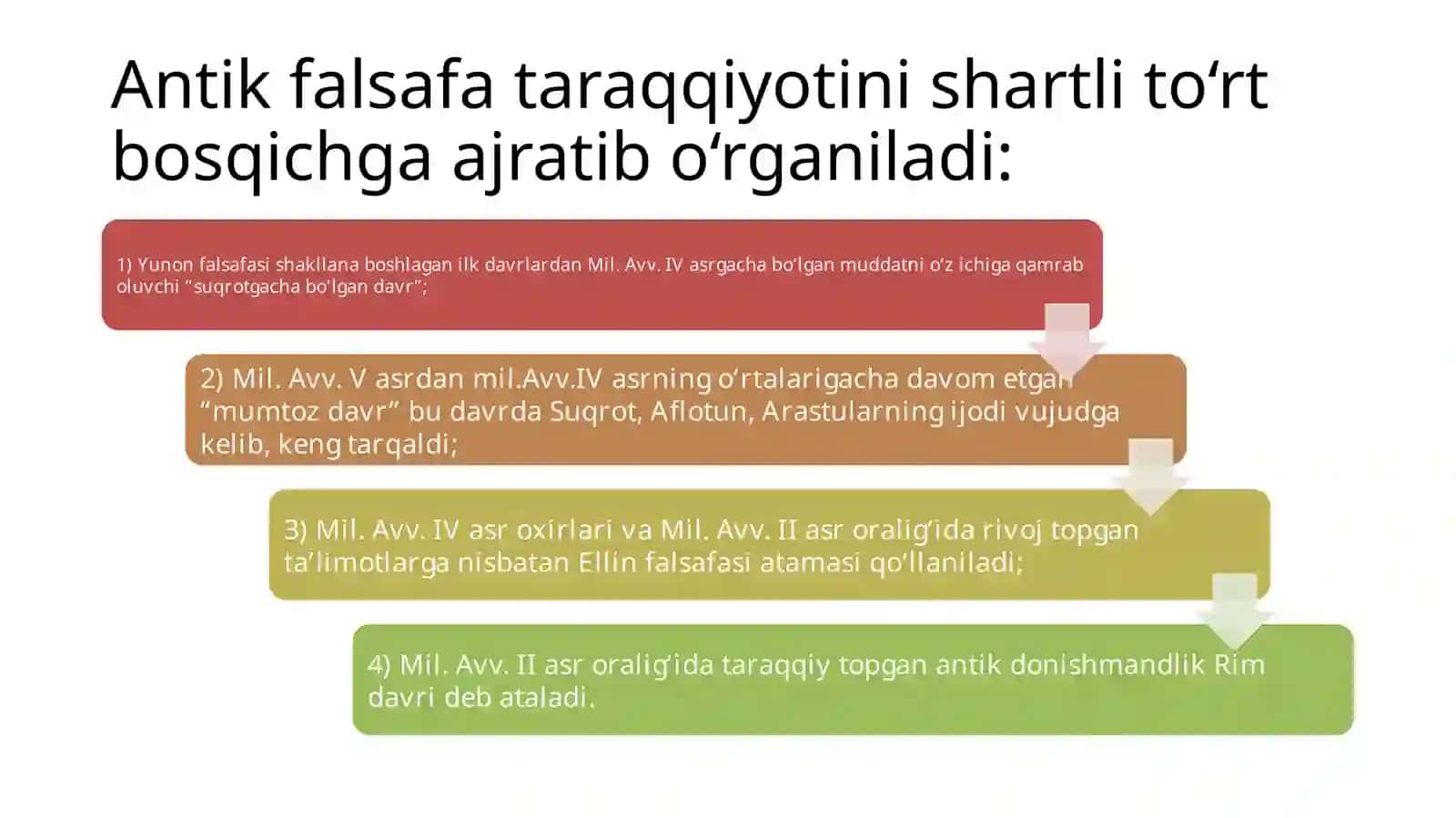 Falsafiy tafakkur taraqqiyoti bosqichlari:G‘arb falsafasi 3