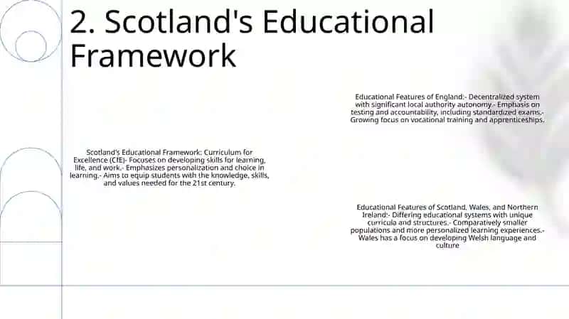Educational Features Of England, Scotland, Wales And Northern Ireland 3