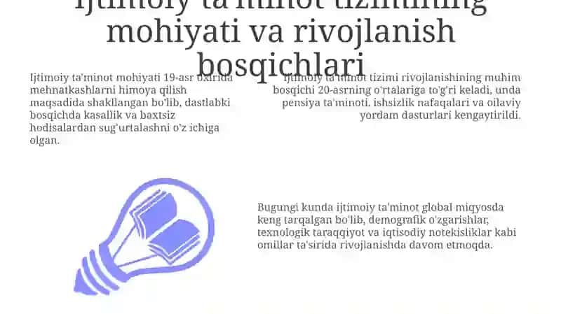 Ijtimoiy ta‘minot tizimiga oid yondoshuvlar 3