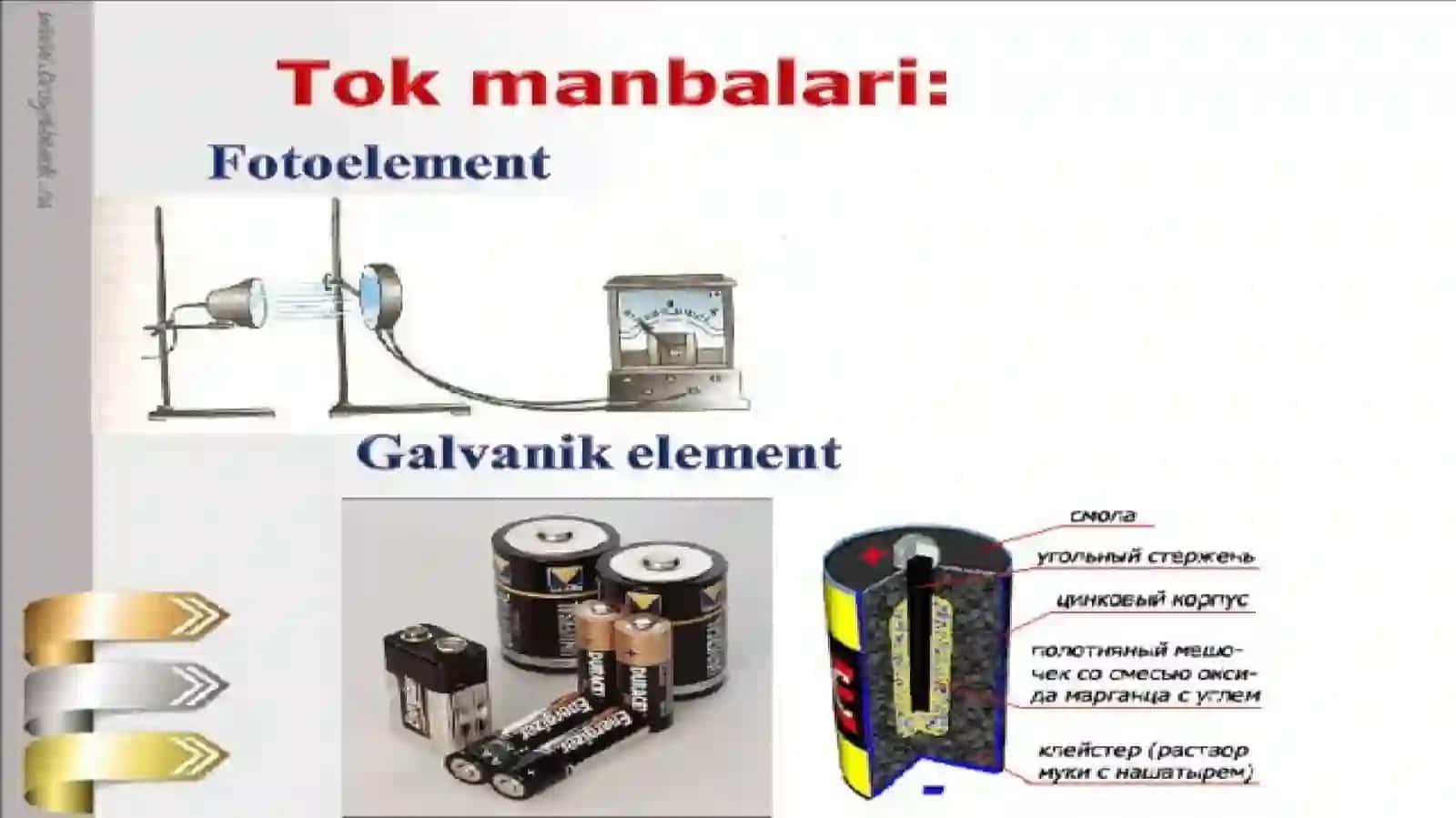 Tok manbalari, Akkumilyatorlar, Quruq batareykalar 3