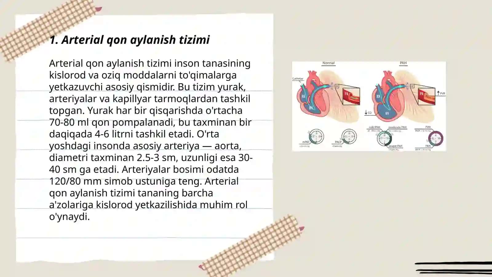 Arterial bosimni aniqlashning fizik asoslari. Puls to'lqini 3
