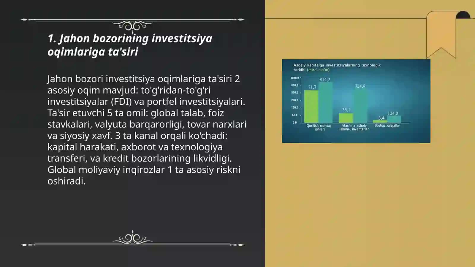 Jahon bozorining investitsiya jarayonlariga ta'siri 3