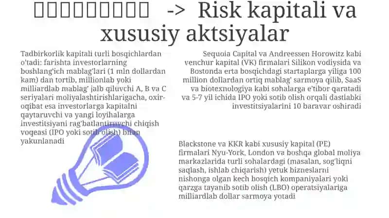 Tadbirkorlik kapitali va uning aylanishi 3