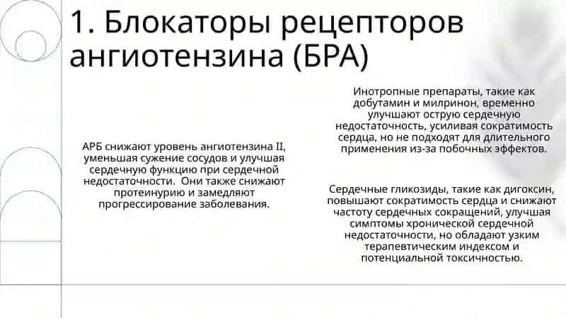 Значение кардиотонических средств при острой и хронической сердечной недостаточности 3