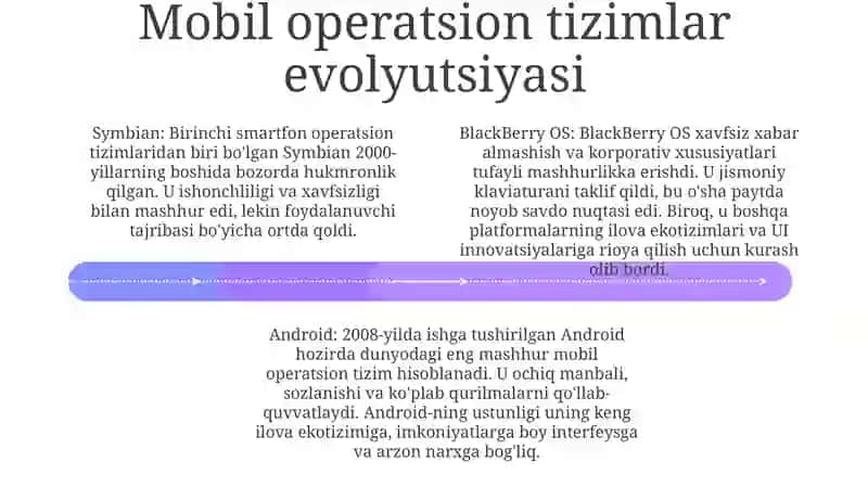 Mobil Operatsion Tizimlar 3