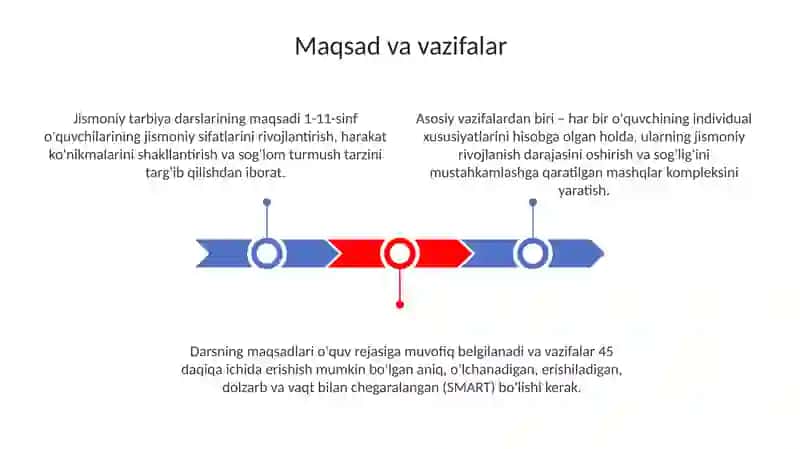 Jismoniy tarbiya darsi 3