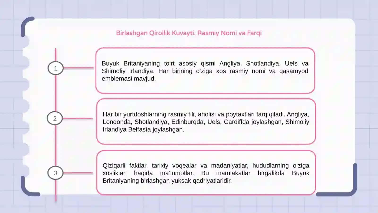 Birlashgan Qirollik Kuvayti: Rasmiy Nomi va Farqi 3