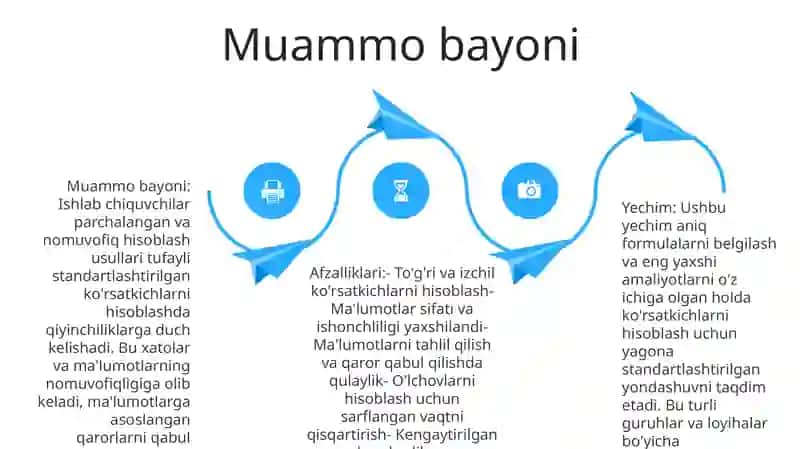 Standartlashtirilgan Ko'Rsatkichlarni Hisoblash Muammolarini Hal Qilish 3