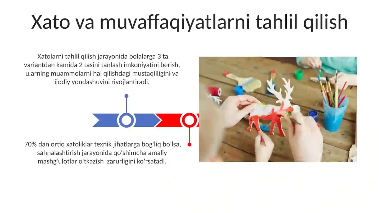 Sahnalashtirish faoliyati jarayonida bolalar ijodkorligini rivojlantirish metodlari 3