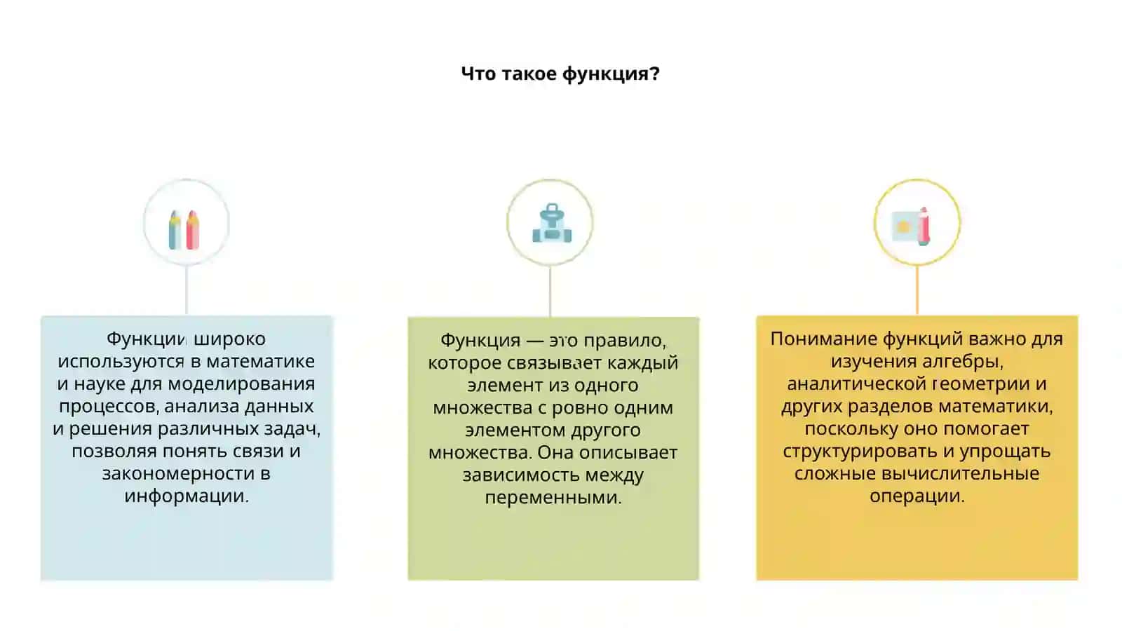 Функции 3