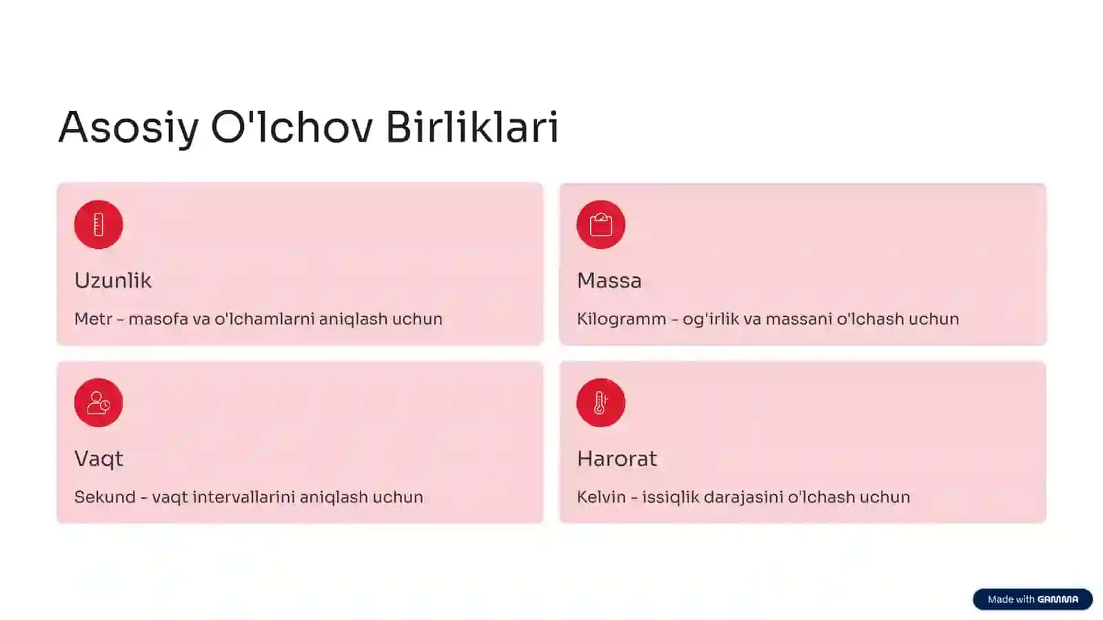Milliy Boshlang'ich Etalonlari 3