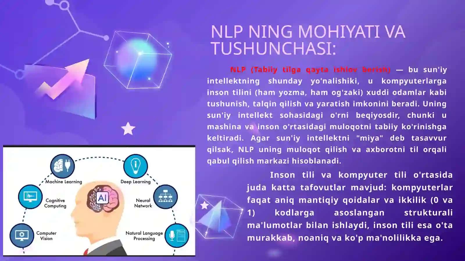 Sun’iy Intellekt va Tabiy Tilni Qayta Ishlash (NLP) mavzusida tayyor PowerPoint taqdimot. 3