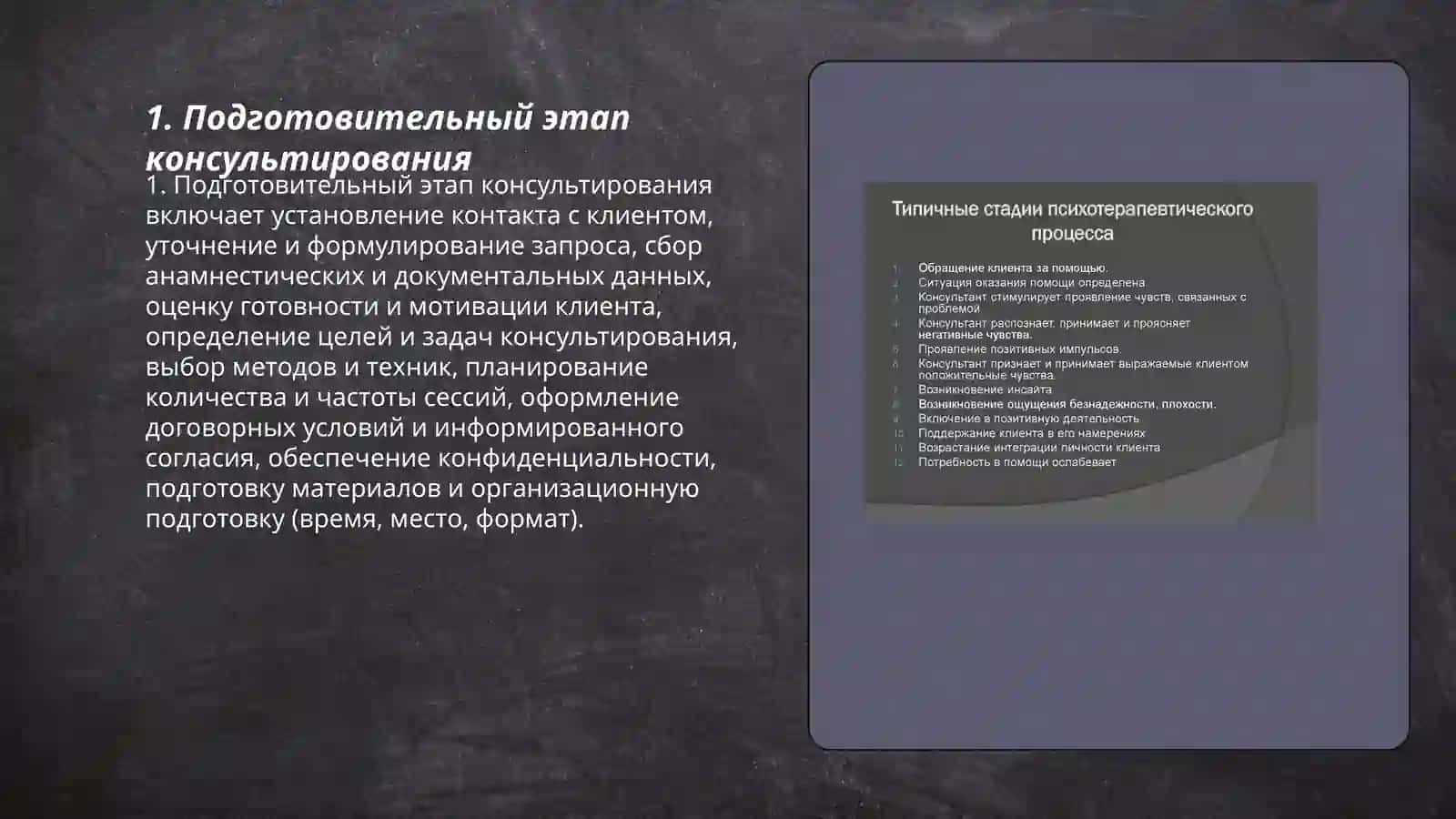 Этапы консультирования 3