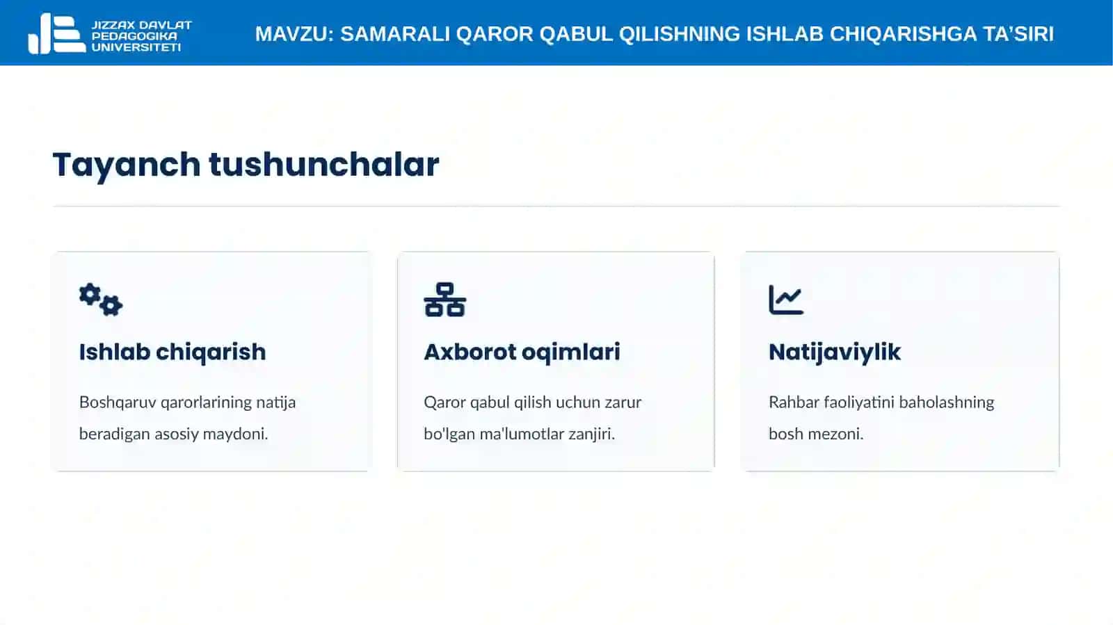 15-mavzu. Samarali qaror qabul qilishning ishlab chiqarishga ta’siri 3