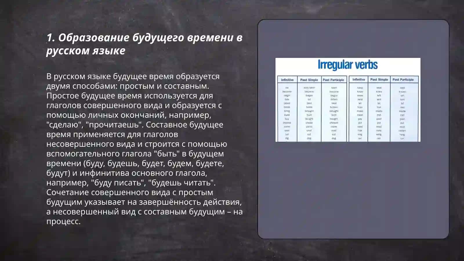 Глаголы будущего времени 3
