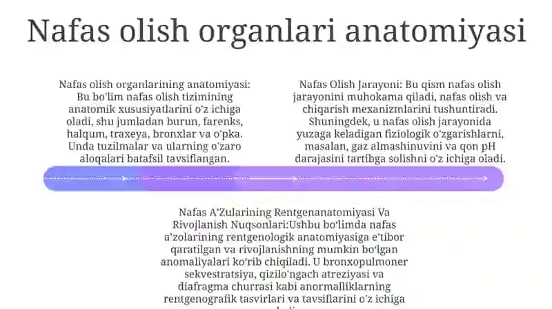 Nafas Olish Jarayoni. Nafas AʼZolarining Rentgenanatomiyasi Va Rivojlanish Nuqsonlari 3