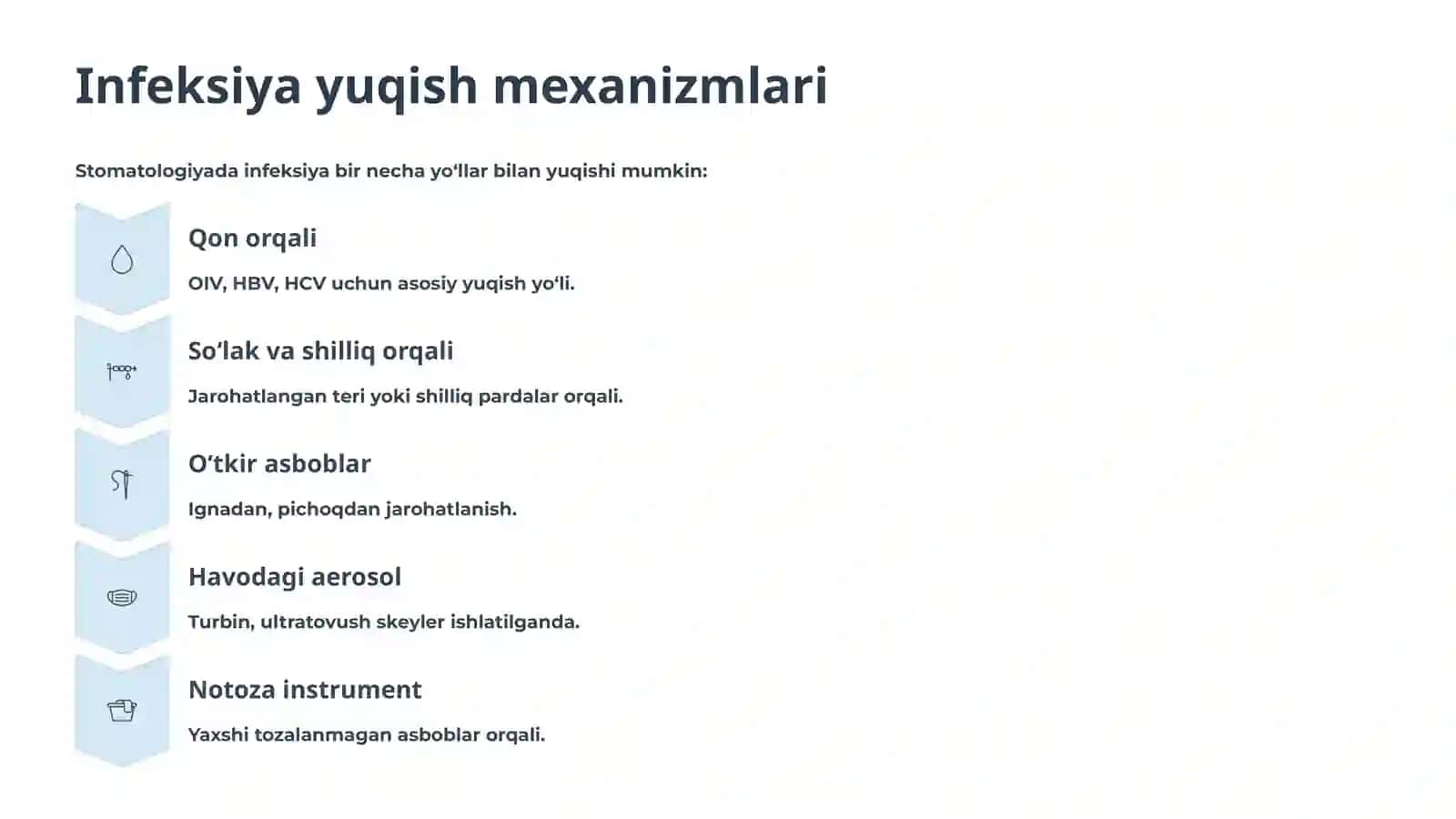 Stomatologik amaliyotda OIV-infeksiyasi va virusli gepatitlarning oldini olish 3