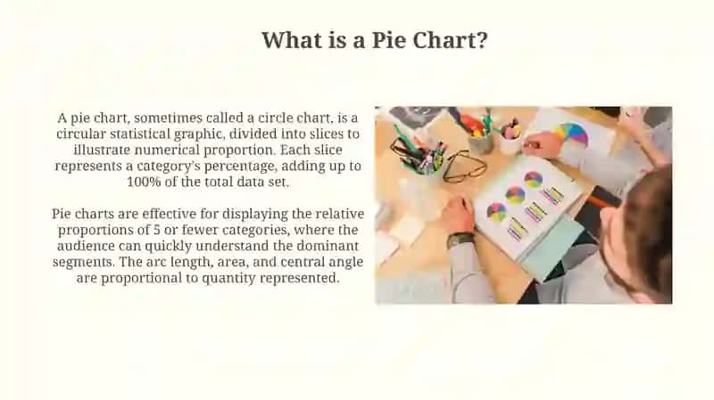 What is a Pie Chart? 3