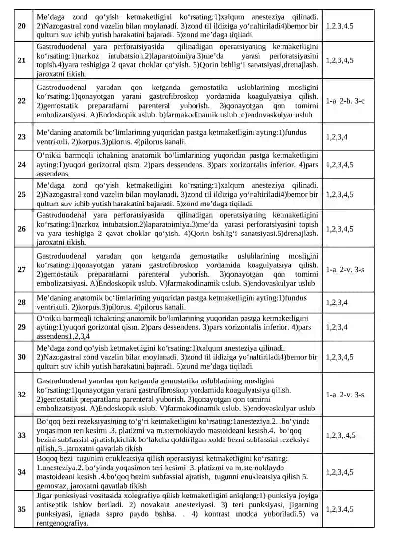 Appendektomiyada qorin bo‘shlig‘ini Mak burney kesimi bilan ochish ketmaketligi 3