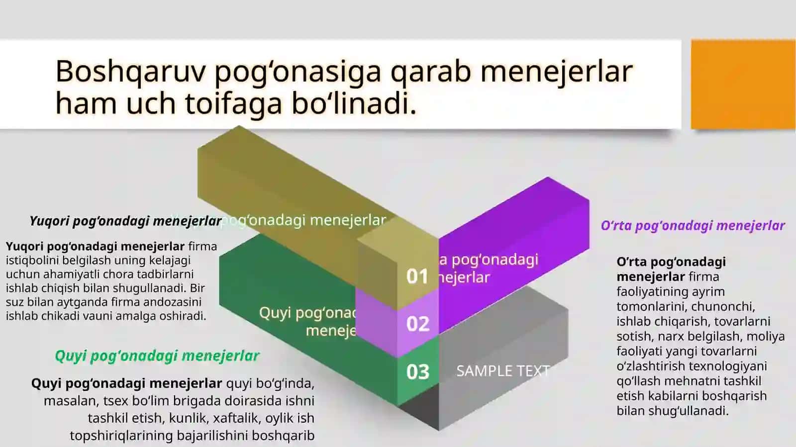 Menejerlik 3