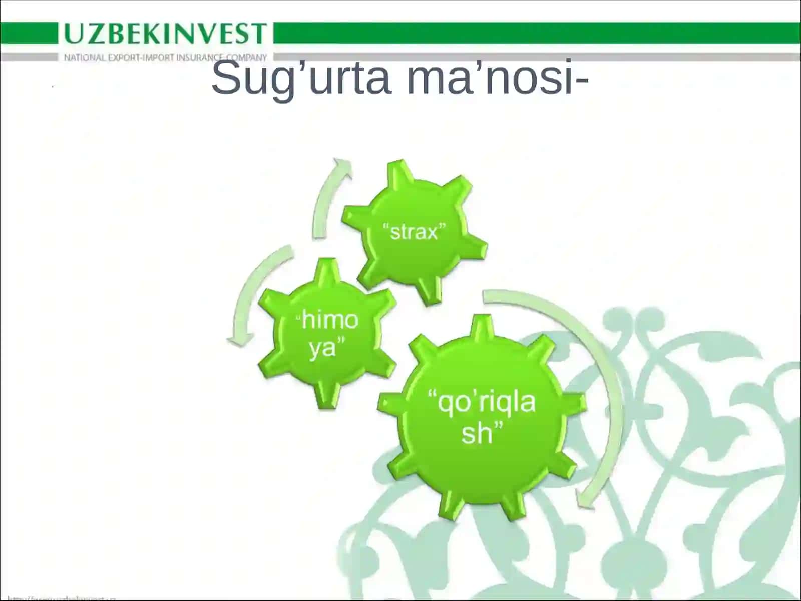 XORIJIY INVESTITSIYALARNI SUG’URTALASH VA TAVAKKALCHILIK 3