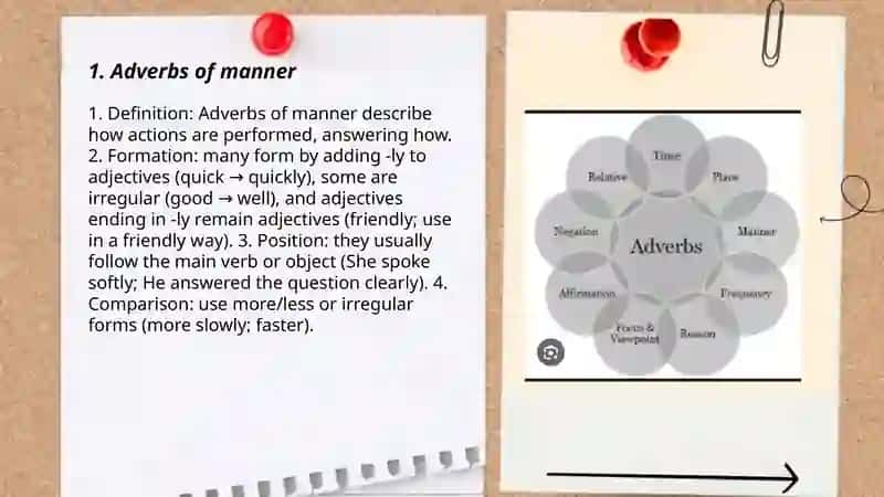 The classification of adverbs 3