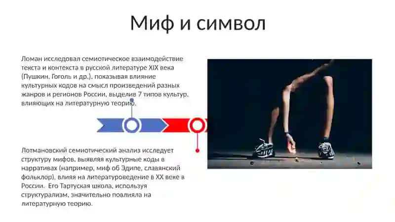 Знакомства с литературоведеческими трудами Ю.М.Лотмана 3