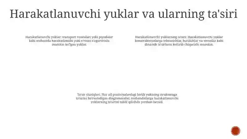 Harakatlanuvchi Yuklar va Tasir Chiziqlari 3