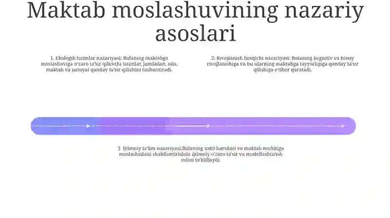 Maktab Yoshidagi Bolaning Maktabga Moslashish Muammosi 3