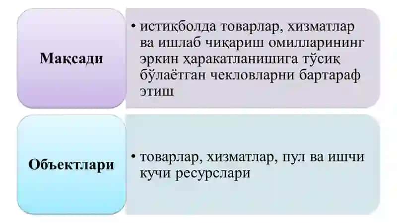 Халқаро иқтисодий интеграция 3