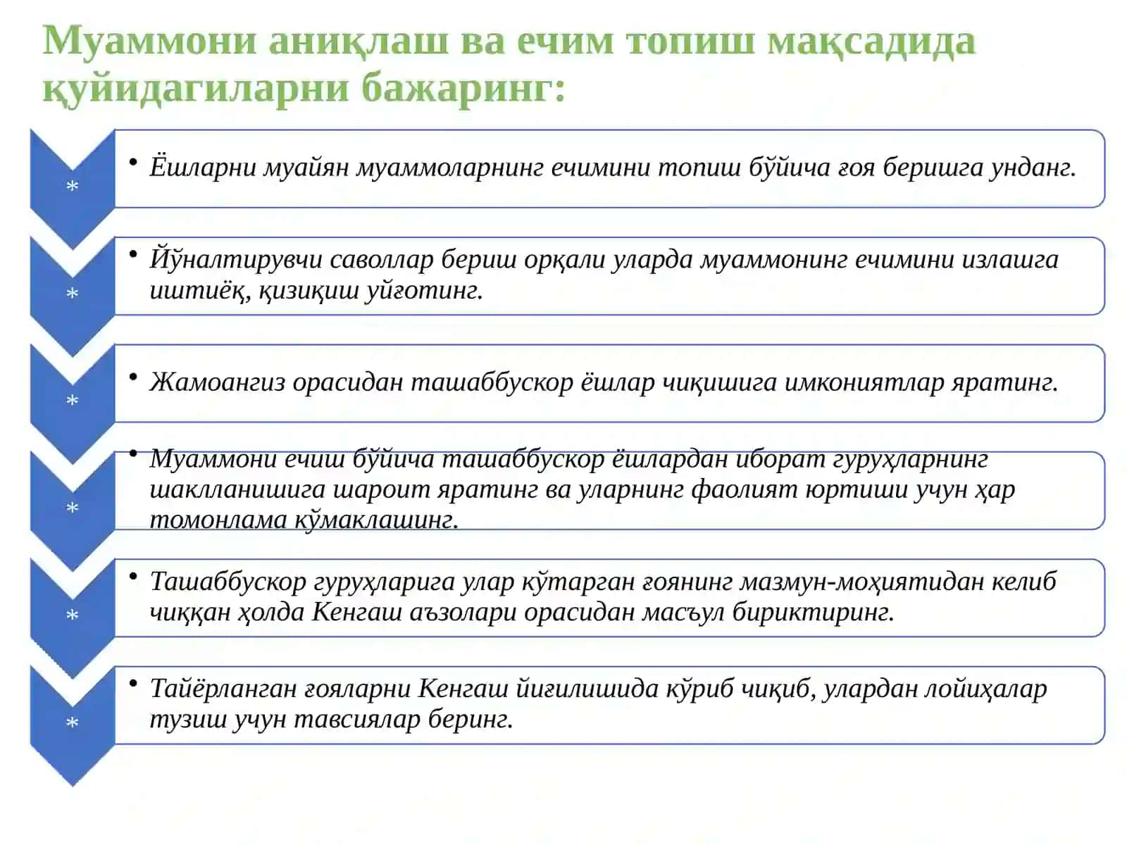 Лойиха ишлаб чиқиш 3