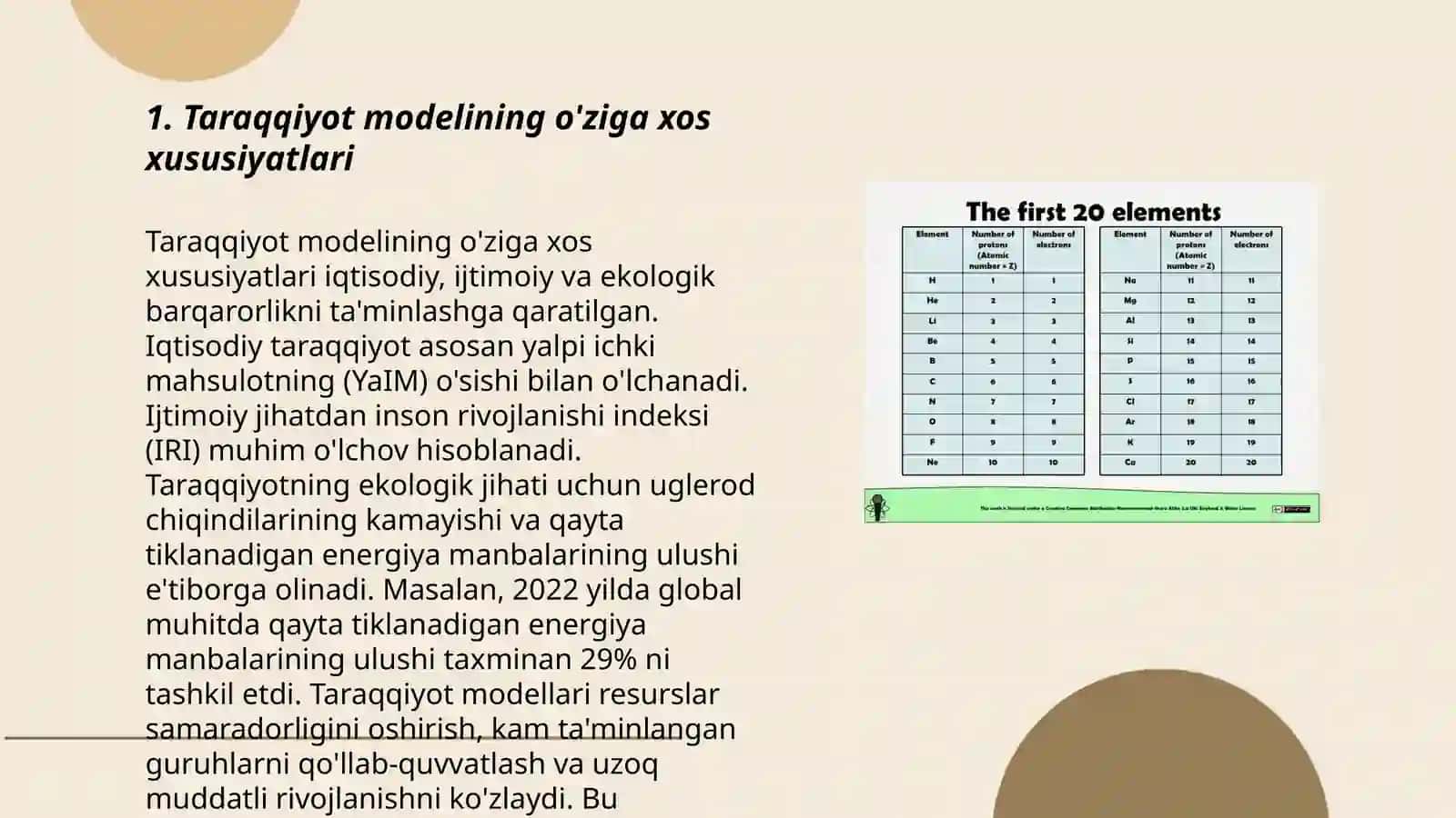 Taraqqiyotning birinchi o'zbek modeli 3