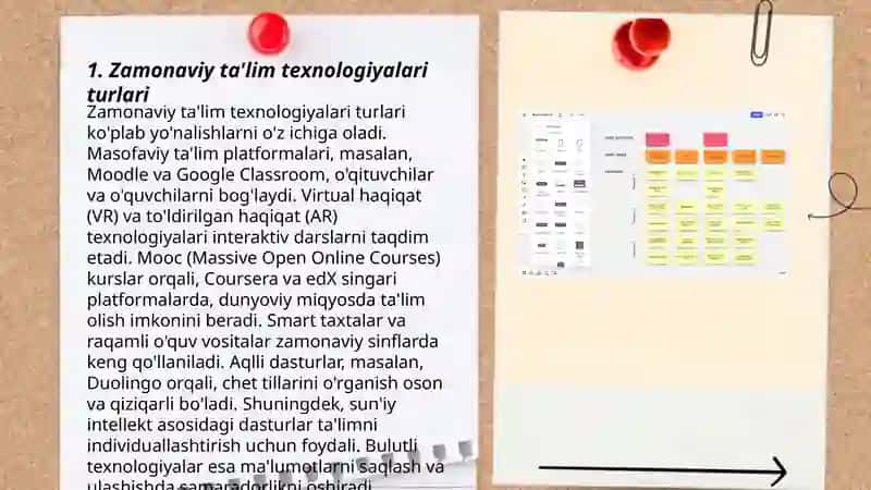 Zamonaviy ta'lim texnologiyalari turlari 3