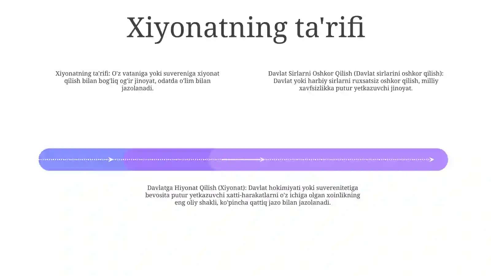 Davlat Sirlarni Oshkor Qilish Davlatga Hiyonat Qilish Josuslik Jinoyatlarni Oldini Olish Bòyicha Chora Tadbirlar 3