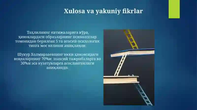 Shukur Xolmirzayevning ikki hikoyasini tahlil qilish 3