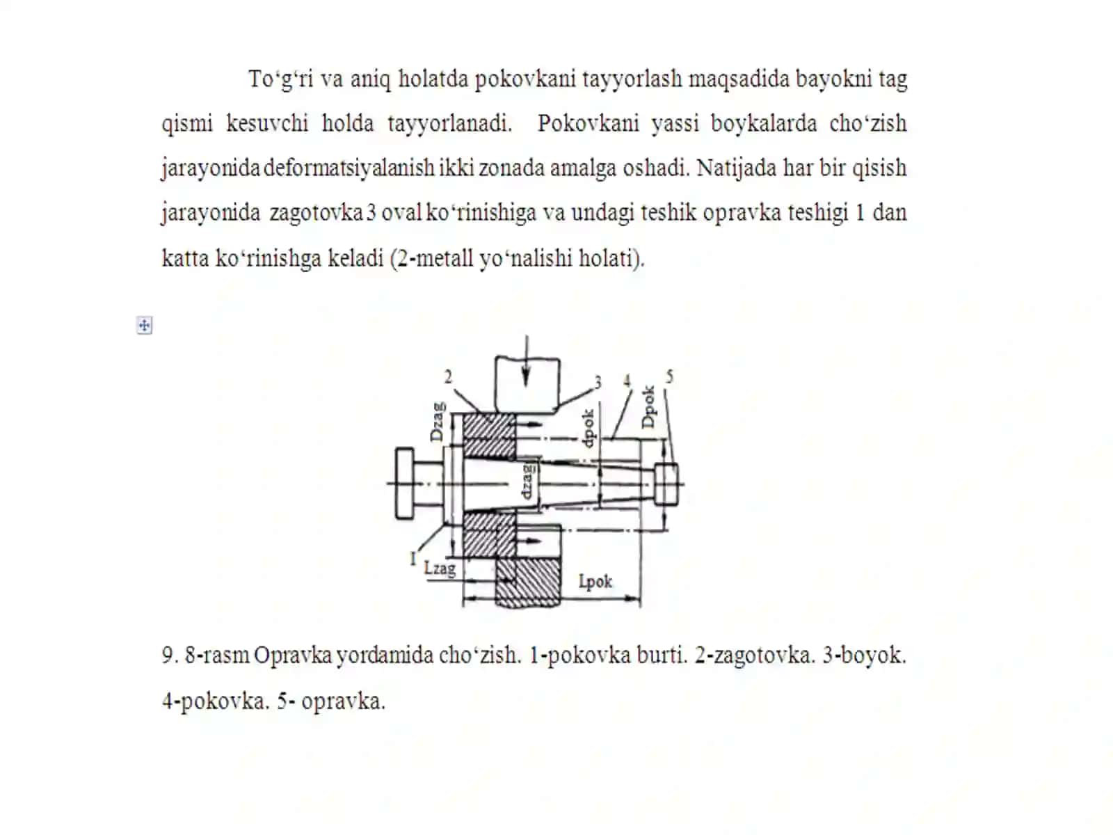 Cho‘zishda jihozni tanlash 3
