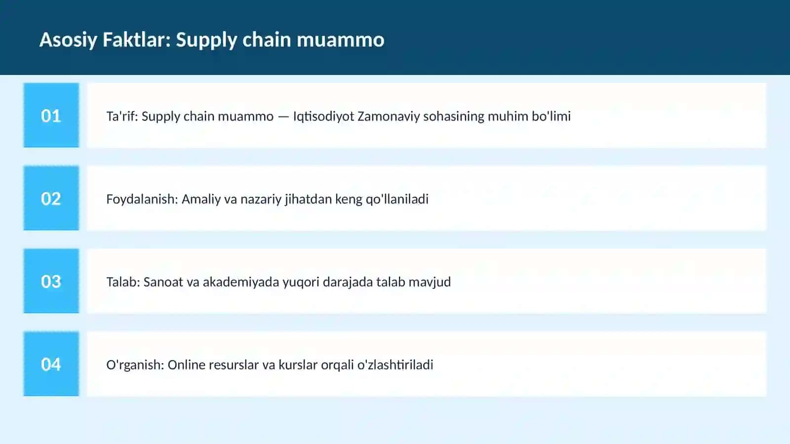 Supply chain muammo 3