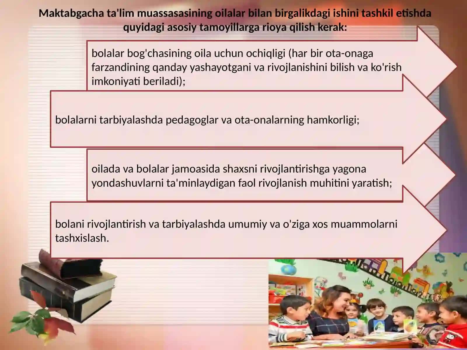 Ta'lim tashkilotining oila bilan o'zaro ta'sirining an'anaviy shakllari 3