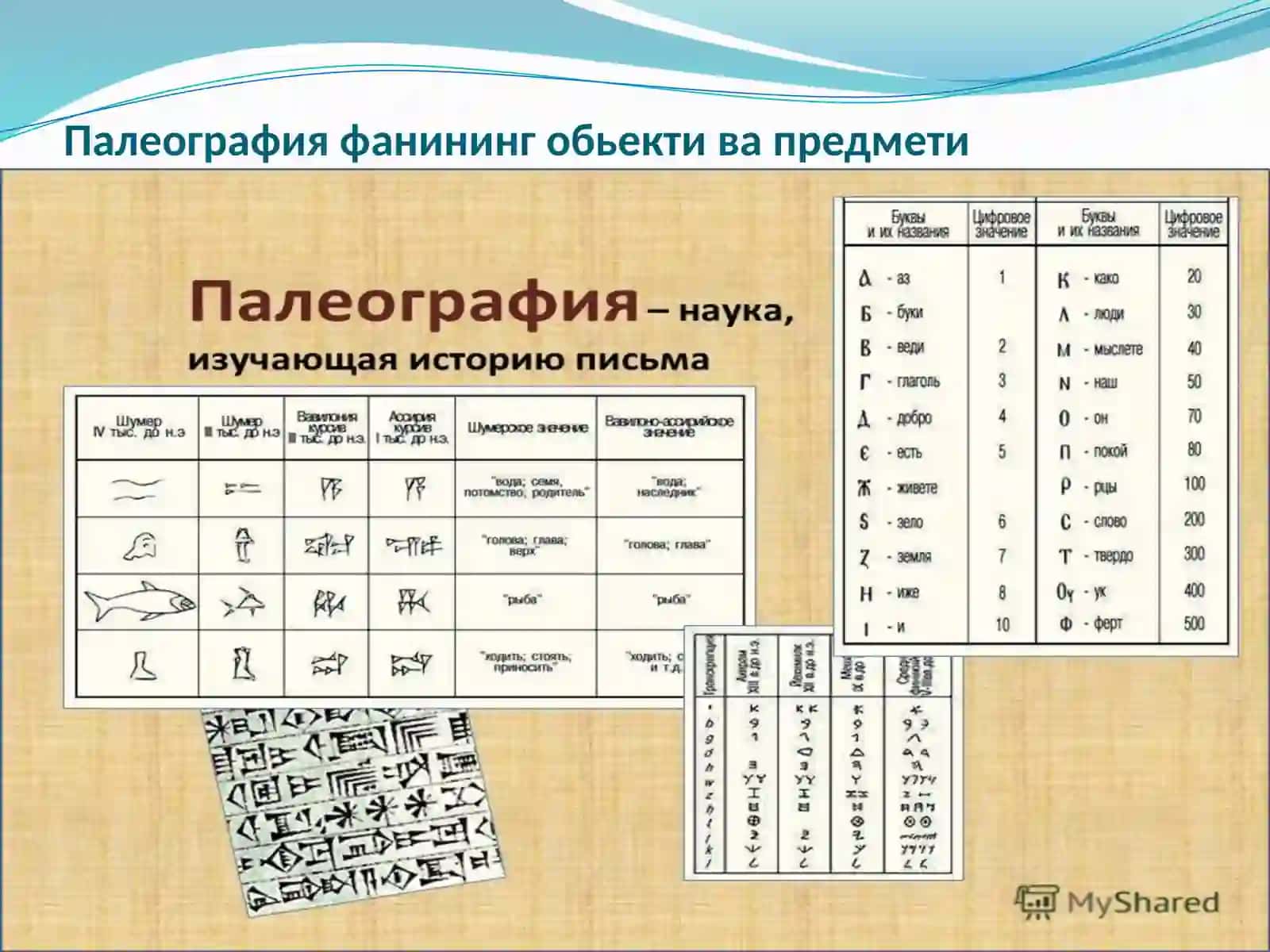 Ёзув воситалари тарихи 3
